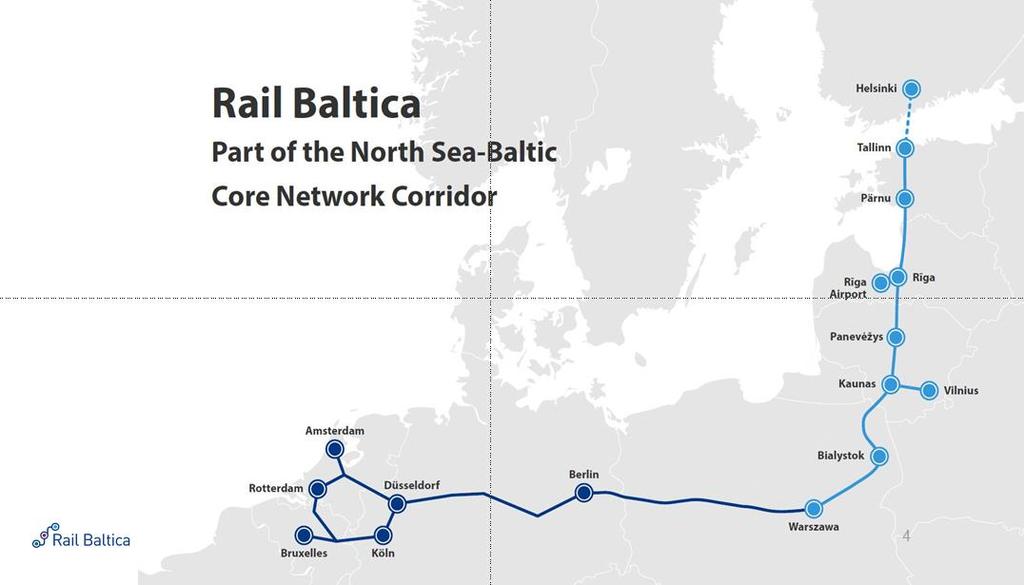 2. Freight Corridors As A Global Trend North Sea Baltic Corridor / Rail Baltica North Sea Baltic TEN-T Corridor 5,931 km 8 countries Rail Baltica Project will create a new