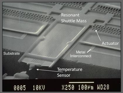 The Etch Process for Microsystems Layers of Micromachined Scanning Thermal Profilometer [SEM courtesy of Khalil Najafi, University of Michigan] Microsystems are three-dimensional devices consisting