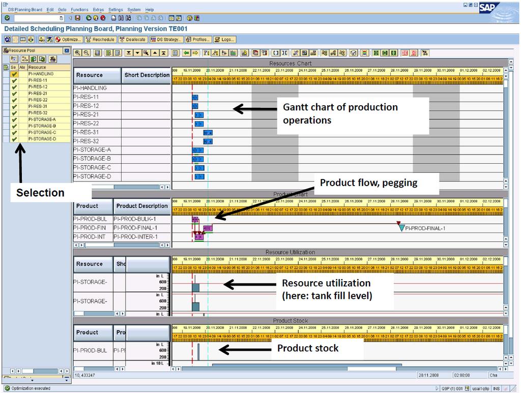 3.3.4 User Interface Detailed Scheduling Planning Board Figure 3.