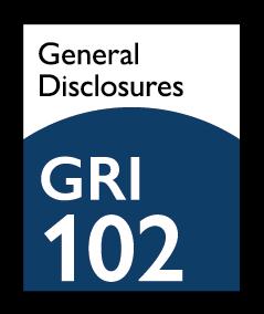 GRI 102: General Disclosures Disclosures about the organization and its reporting practice Organized into six sections: