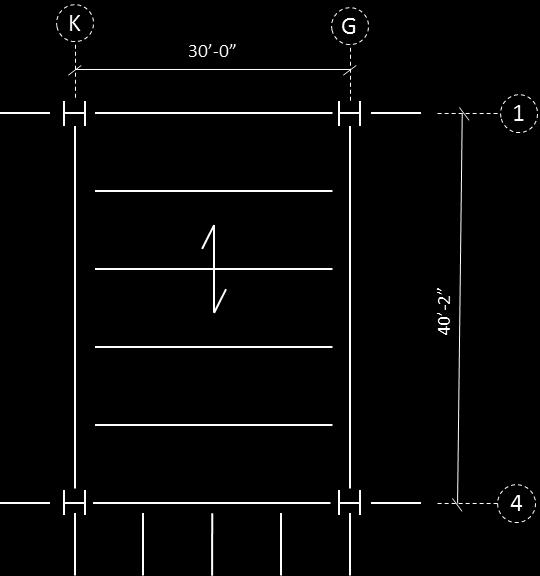 Gravity System Layout Which direction to span