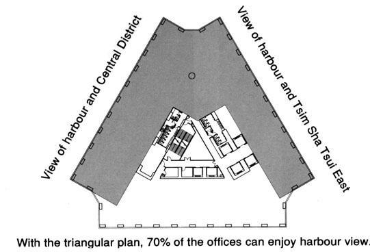 DESIGN CONSTRAINTS 1. TRIANGULAR SHAPE FLOOR PLAN provides 20% more office area to enjoy the harbour view than rectangle or square. Internal column free office area with a clear depth of 9 to 13.4 m.