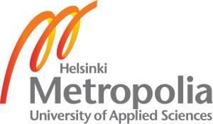 Petteri Pulkkinen Strategy implementation guideline for a medium size ICT-service company Helsinki Metropolia University of Applied Sciences Master