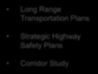 Highway Safety Plans Corridor