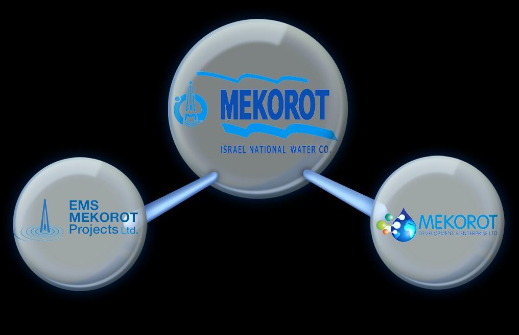 Mekorot Group Unique