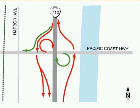 Truck-Only Ramps in Alternative C were proposed at two locations, Pacific Coast Highway (PCH) and Washington Boulevard.