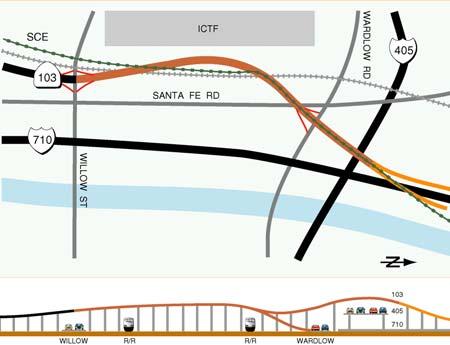 The proposed Terminal Island Freeway Extension in Alternative C had changed substantially from the initial concept in response to comments received from both FHWA and City of Long Beach.