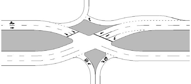 CHAPTER 7 GEOMETRIC DESIGN Signal control with LTOR: DDIs are typically not designed with LTOR operations. However, Michigan laws allow LTOR onto a one-way street.
