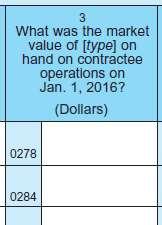 Section D column 3 Report the estimated market value of commodities on hand on January 1 st.