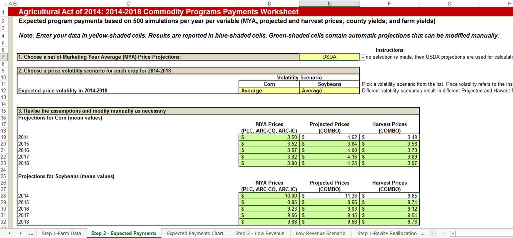 ISU s 2014 Farm Bill Analyzer Example When you change the price projection selection.