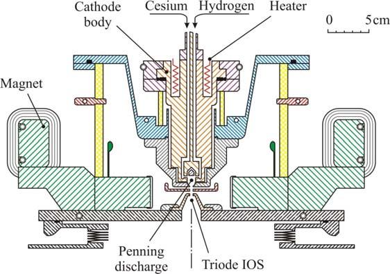 VITA Vacuum Insulation Tandem Accelerator (VITA) Negative hydrogen ion