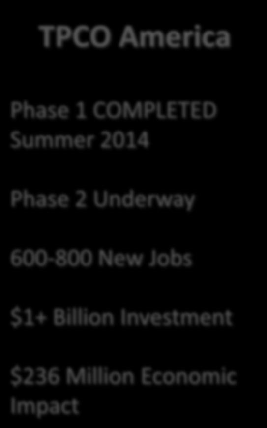 Phase 1 COMPLETED Summer 2014 Phase 2 Underway