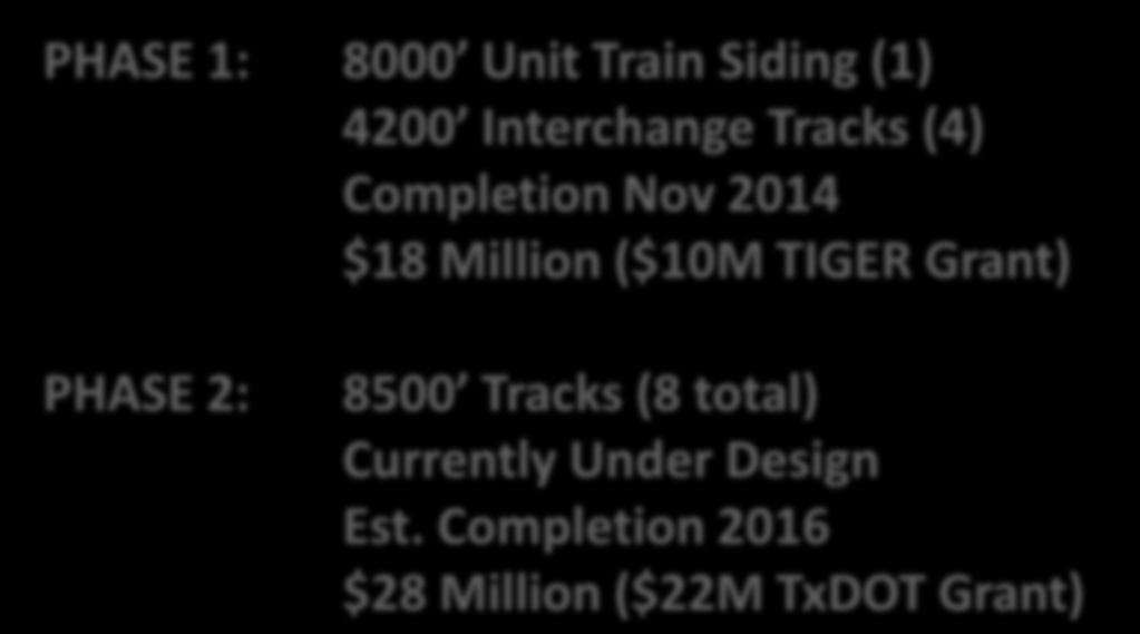($10M TIGER Grant) PHASE 2: 8500 Tracks (8 total) Currently