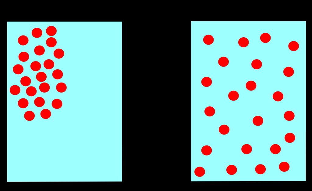 Diffusion A diffusion process in science. Some particles are dissolved in a glass of water.