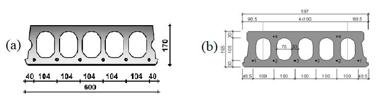 A. Maazoun et al. / Procedia Engineering 199 (2017) 2476 2481 2477 2. Experimental program 2.1. Test Specimens The slabs used in this study were 4 precast hollow cores slabs, with nominal dimensions 6 m length, 0.