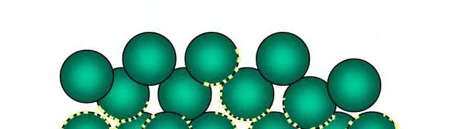 Electrochemical Characterisation of Nanoparticle Thin Films: Aims To explore the surface