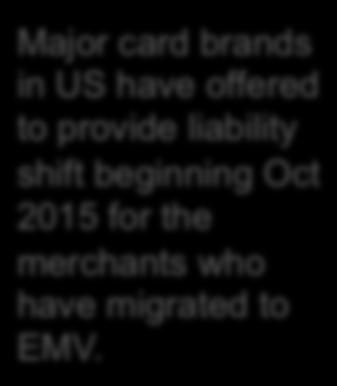 2015 for the merchants who have migrated to EMV.