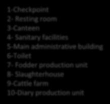 Mung bean processing unit 12-