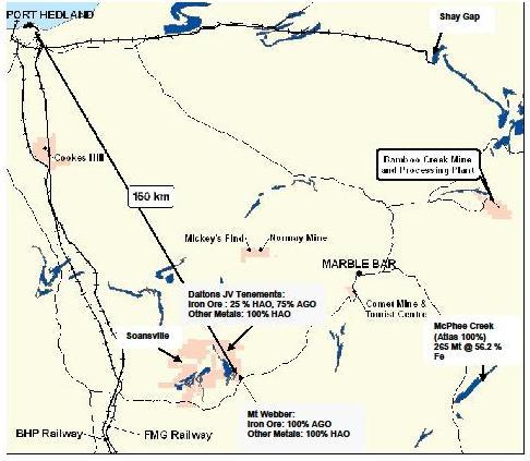 Location of Haoma s Mining