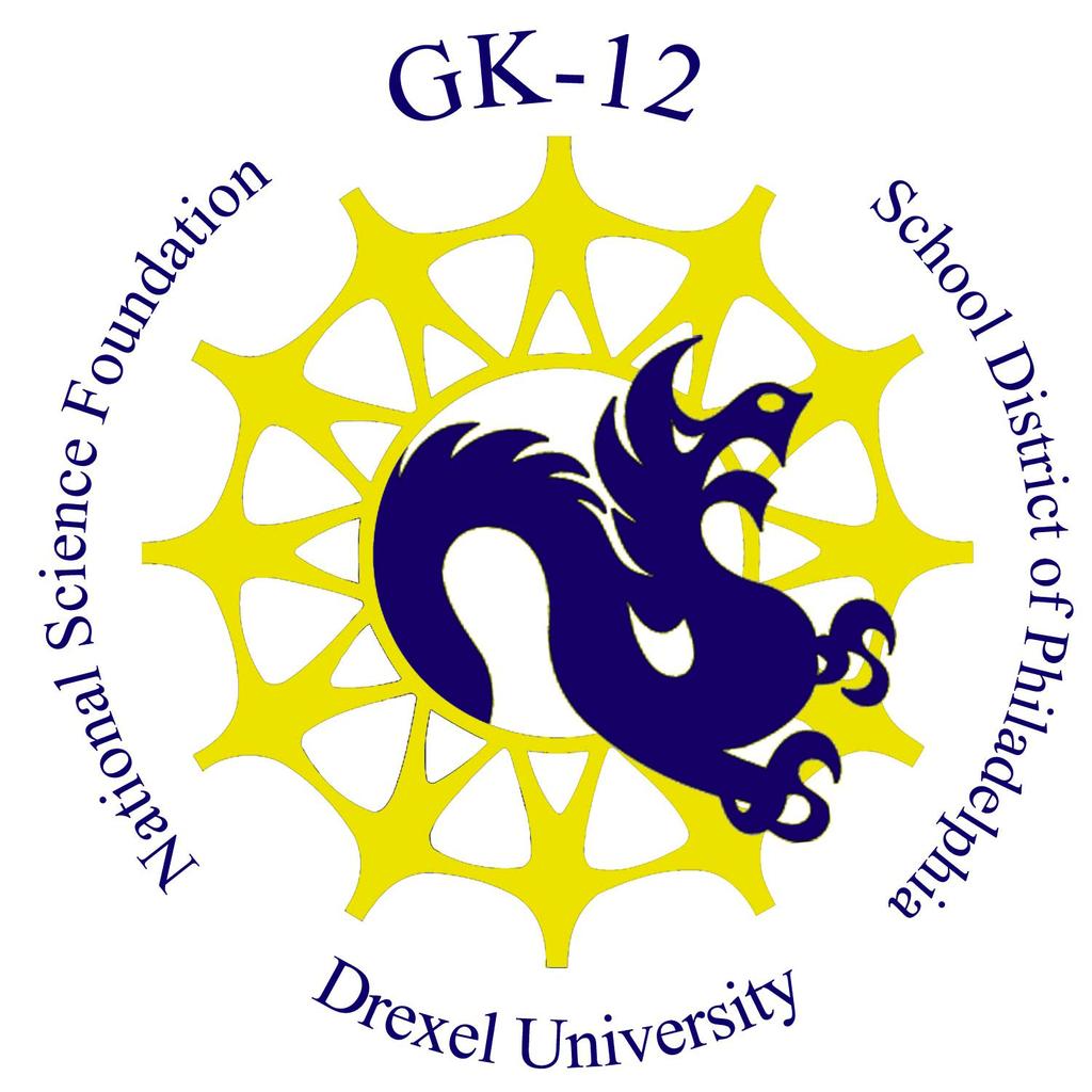 Drexel-SDP GK-12 ACTIVITY Subject Areas: Chemistry, Physical Science, Numbers & Operations, Problem