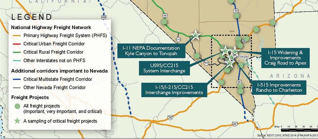 Source: Nevada State Freight Plan,