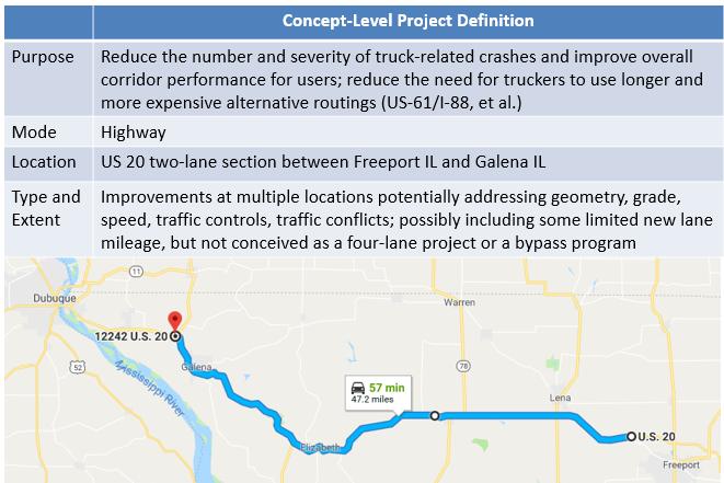analysis is valid for any single terminal site, or functional combination of terminal sites, in the region, within a roughly 25-mile radius of the Julien Dubuque Bridge.