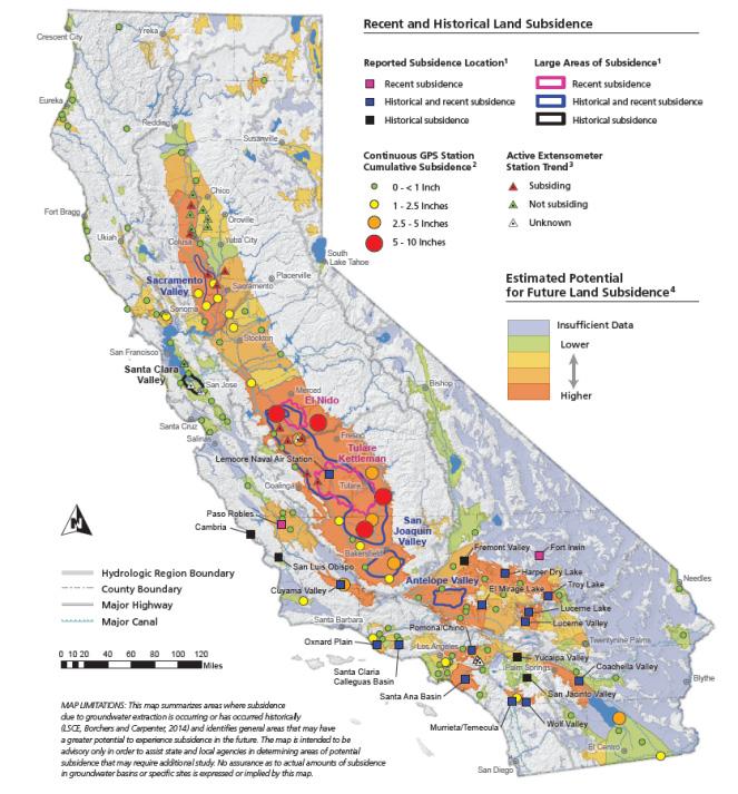 Consequences of Groundwater Overdraft Land Subsidence Increased pumping cost: ~ $500 million in 2014 (Howitt et al.