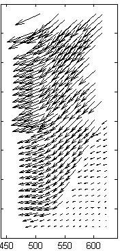 180 R4 a) b) c) d) R3 R2 Figure 10: Displacement plot of imaging