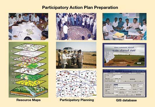 Remote sensing and GIS mapping A variety of thematic resource maps were used to prioritize areas to be treated and develop comprehensive integrated sustainable action plans for each microwatershed