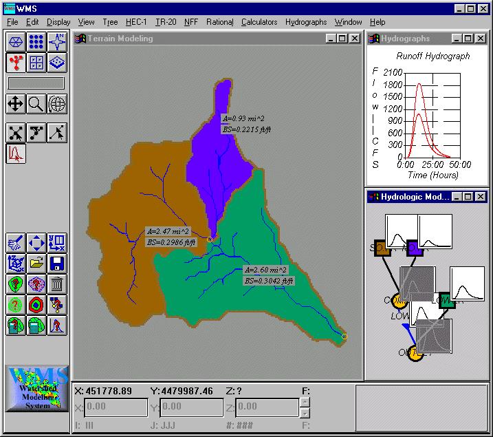 Watershed Modeling System (WMS) Developed by Engineering Modeling Research Laboratory (EMRL) at BYU (1990s) HEC-1, HEC-RAS, HEC-HMS, TR-20, TR-55, NFF, Rational, MODRAT, HSPF, CE-QUAL- W2, and GSSHA