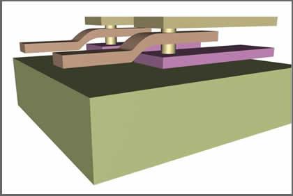 Building a MEMS using Surface Micromachining The linkage system in the graphic is an example of a surface micromachining process that requires several structural and sacrificial layers.
