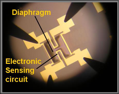 This layer of silicon nitride acts as the diaphragm or membrane of the pressure sensor.