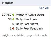 facebook insights Analyze your