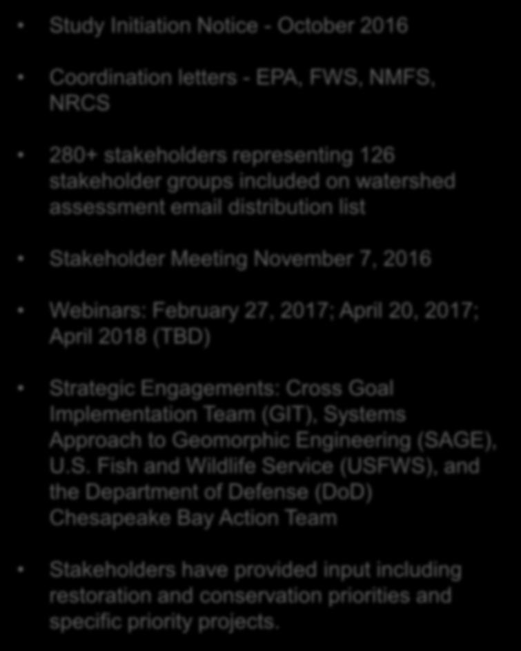 Strategic Engagements: Cross Goal Implementation Team (GIT), Systems Approach to Geomorphic Engineering (SAGE), U.S. Fish