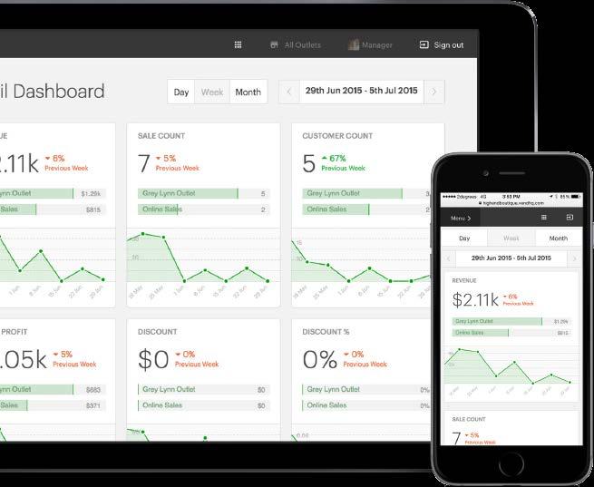 REPORTS Retail Dashboard The Retail Dashboard: your most important info, right in your pocket.