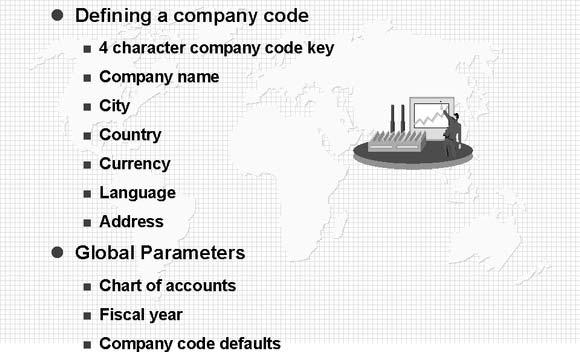 Company Code 11 NOTES: The activity Edit Company Code Data includes: The address data is required for correspondence and is recorded on evaluation reports.