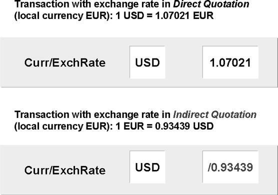 Exchange Rates with Different Quotations 26 NOTES: Exchange rates can be entered as a direct or indirect quotation.