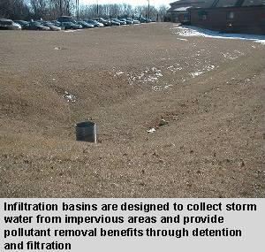 Infiltration Basin Description An infiltration basin is a shallow impoundment which is designed to infiltrate storm water into the ground water.