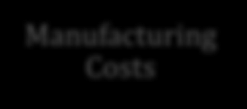 II. COST TERMS, CONCEPTS, CLASSIFICATION AND COST BEHAVIOUR Manufacturing Costs