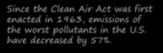 Clean Air Act was first enacted in