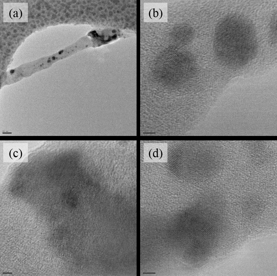 6. TEM images of B-implanted Ge NWs Figure S 6. TEM images of a 23 ± 5 nm thin Ge NW after B implantation.