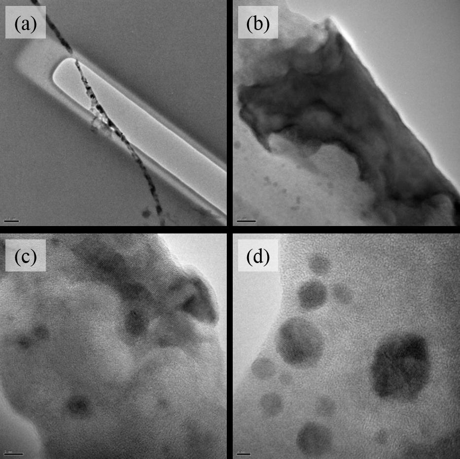 Figure S8. TEM images of a 55 ± 5 nm thin Ge NW after B implantation. The NW is highly amorphized, with stacking defects dominating.