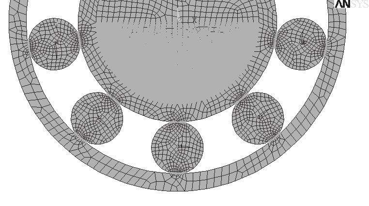 Ivana Atanasovska, Radivoje Mitović, Sonja Stefanović, Nataša Soldat, Žako Mišković: Calculation of Radial Stiffness fo Single-Row Ball Beaing with Finite Element Analysis; Machine Design, Vol.