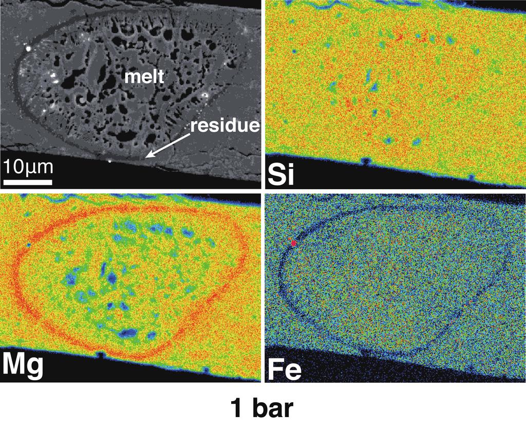 doi:10.1038/nature09940 Supplementary Figure 4 Backscattered electron image and the x-ray maps for Si, Mg, and Fe for experiment at 1 bar. (Mg0.89Fe0.