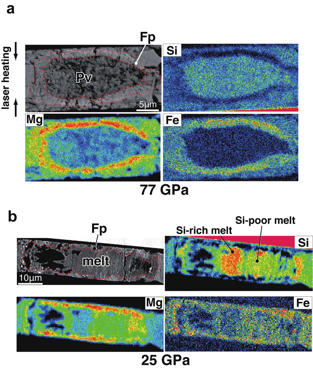 doi:10.1038/nature09940 Supplementary Figure 3 Backscattered electron images and the x-ray maps for Si, Mg, and Fe for (a) unmelted and (b) melted samples with relatively long heating duration.
