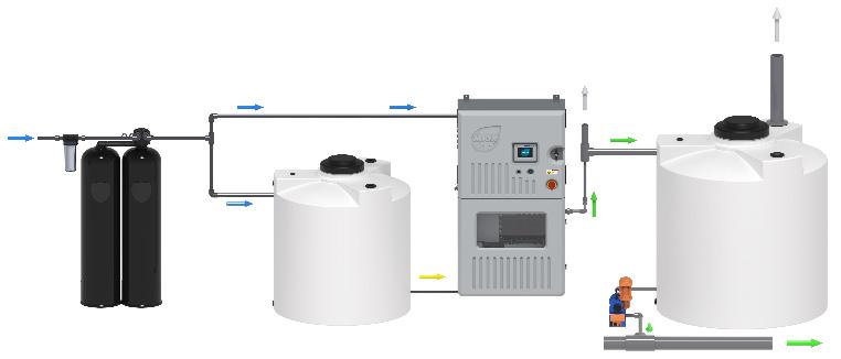 bulk hypochlorite dosing system. Injection options include a venturi or other eductor, centrifugal feed pumps, or chemical metering pumps.