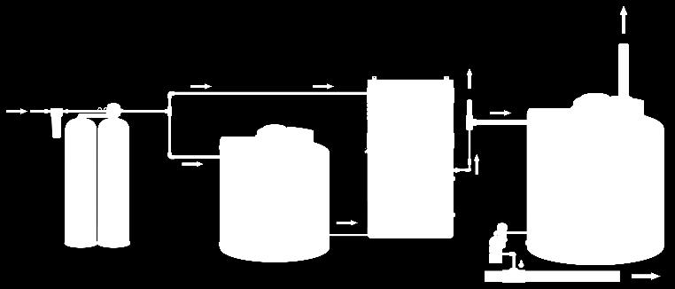 Hydrogen gas is also produced inside the electrolytic cell and is removed from the cell and the oxidant storage tank through vents and/or dilution air blowers.