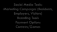 Tools: Marketing Campaigns (Residents, Employers, Visitors) Branding Tools Payment Options Contests/Games Evaluation & Analysis