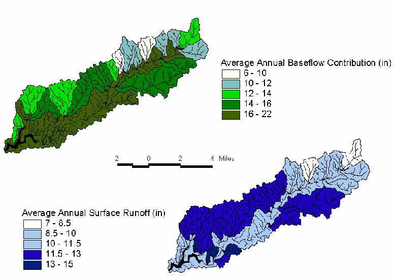 This plot shows that the upland regions contribute less to runoff, on a depth basis, than many of the lowland regions.