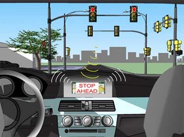 Connected Vehicles Technology Direct Short Range Communications